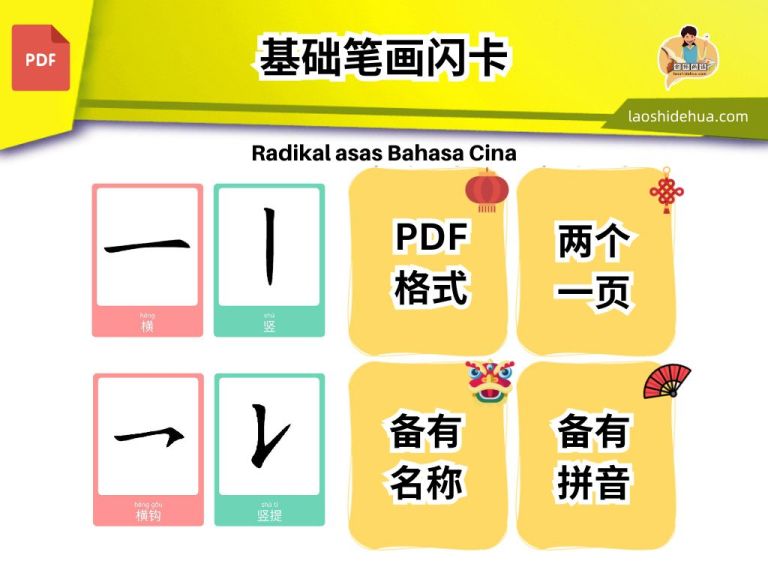 [华文] 基础笔画闪卡 – 老师的话 lao shi de hua