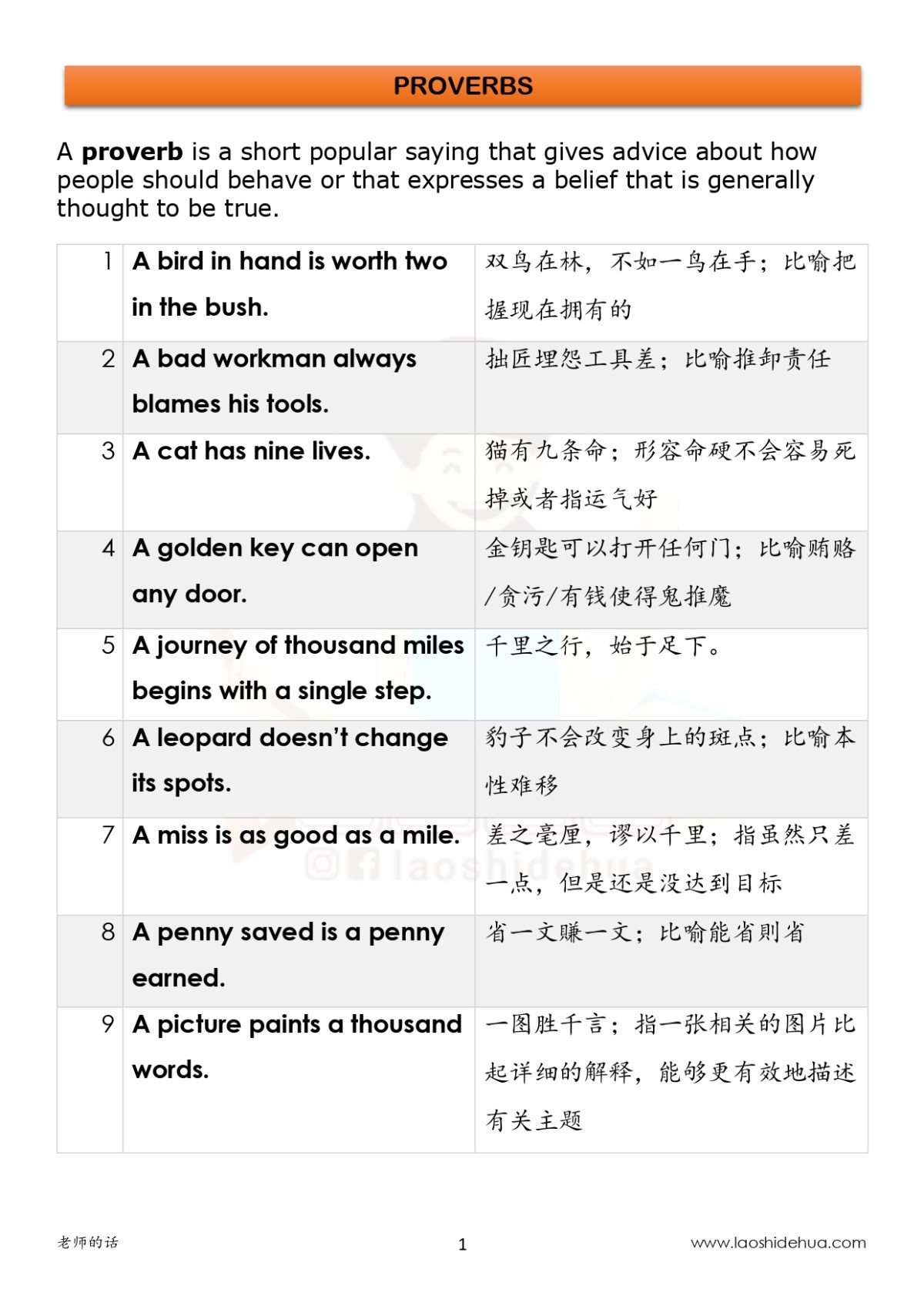 [FREE] 101 Proverbs – 老师的话 lao shi de hua
