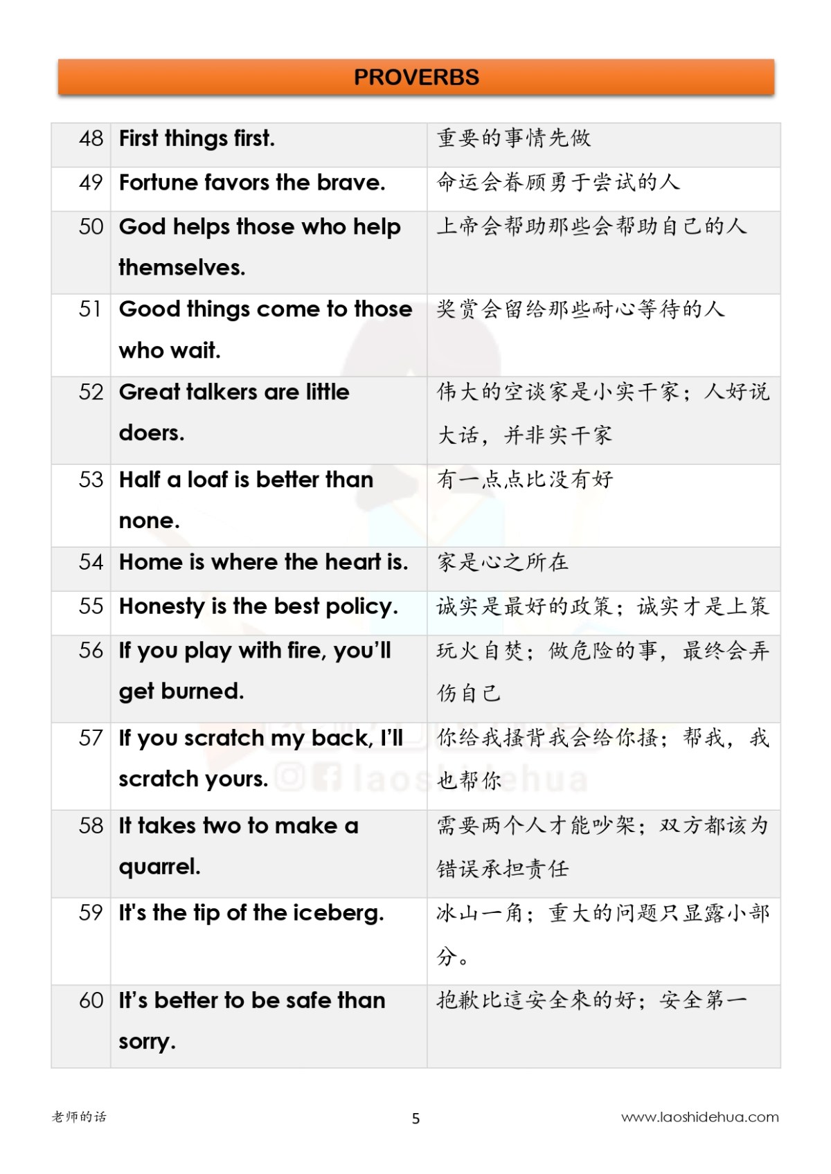 [FREE] 101 Proverbs – 老师的话 lao shi de hua