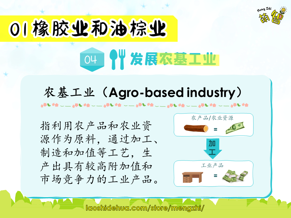 六年级历史PPT·第7课和第8课 - Image 11