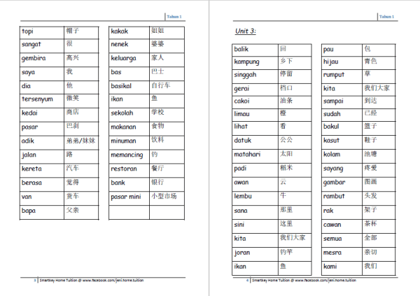 [Bahasa Melayu Tahun 1] KSSR Semakan Latihan 一年级国文练习 (根据最新国文课本) – 老师的话 ...