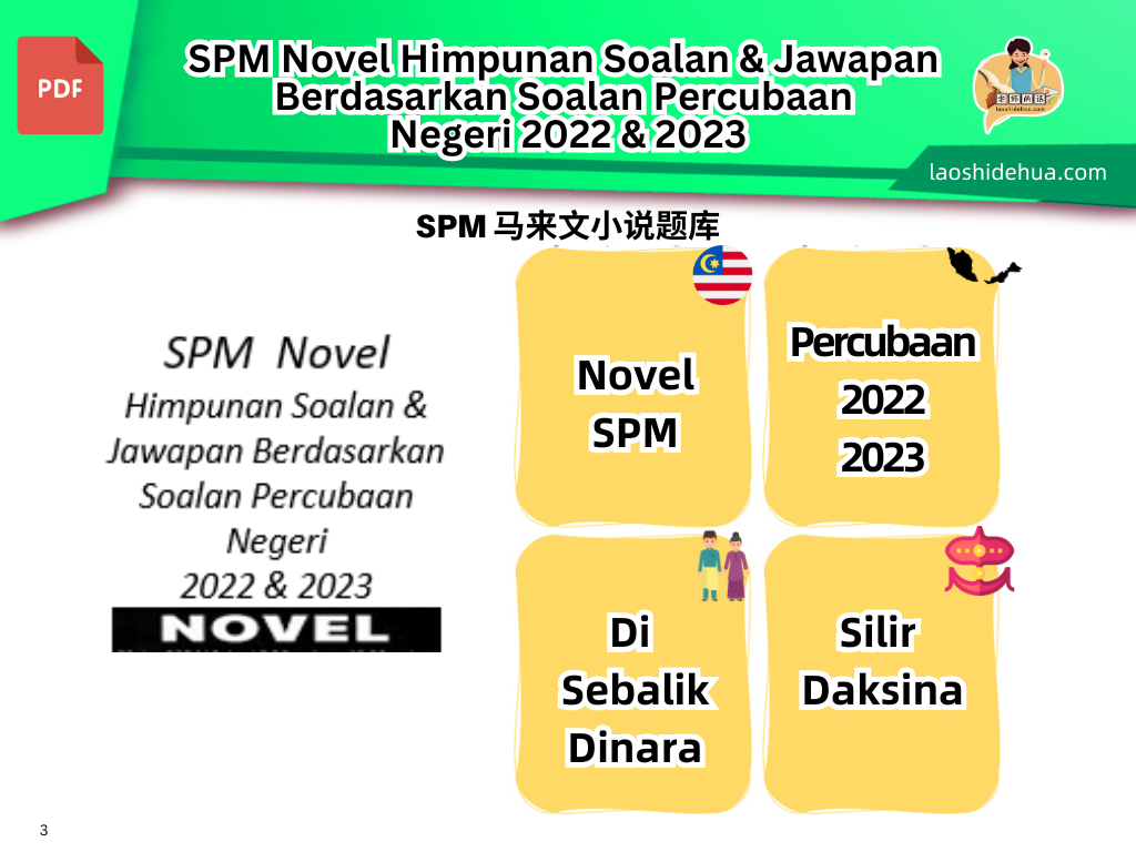 SPM Novel Himpunan Soalan & Jawapan Berdasarkan Soalan Percubaan Negeri 2022 & 2023
