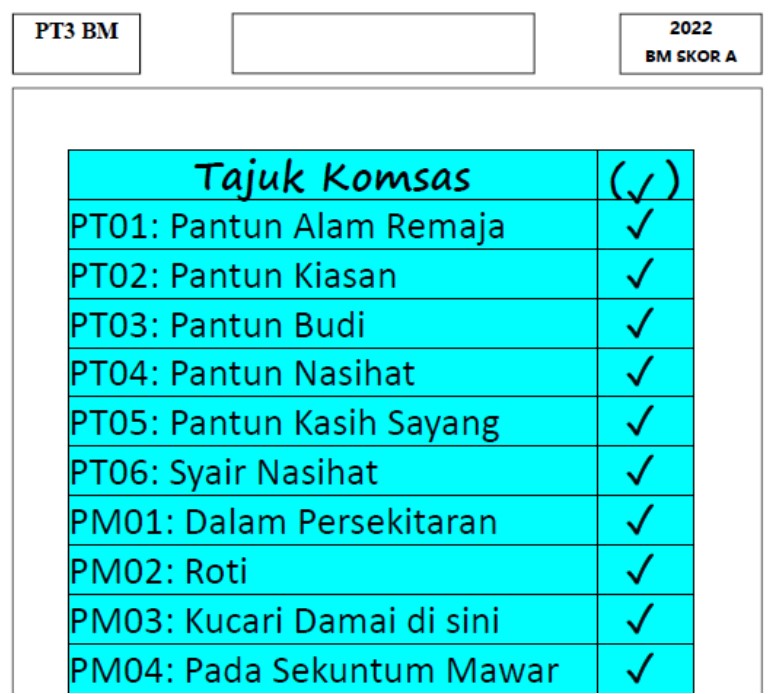 Tingkatan 2 Komsas Soalan Objektif 2022 - Image 2