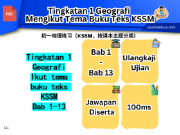 Tingkatan 1 Geografi Ikut tema buku teks KSSM Soalan Objektif Soalan Struktur Soalan Esei