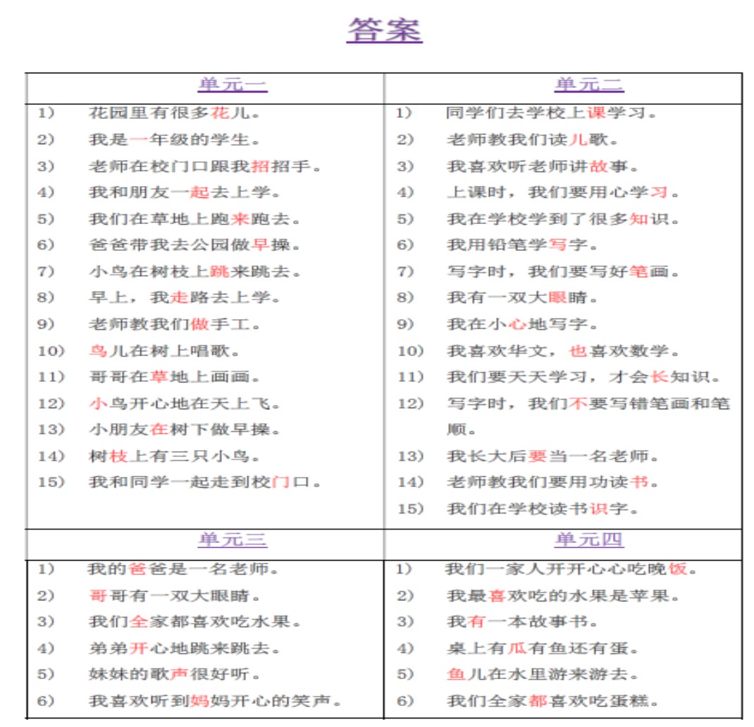 一年级华文 词语填充 单元1-22 跟着课文走 - Image 3