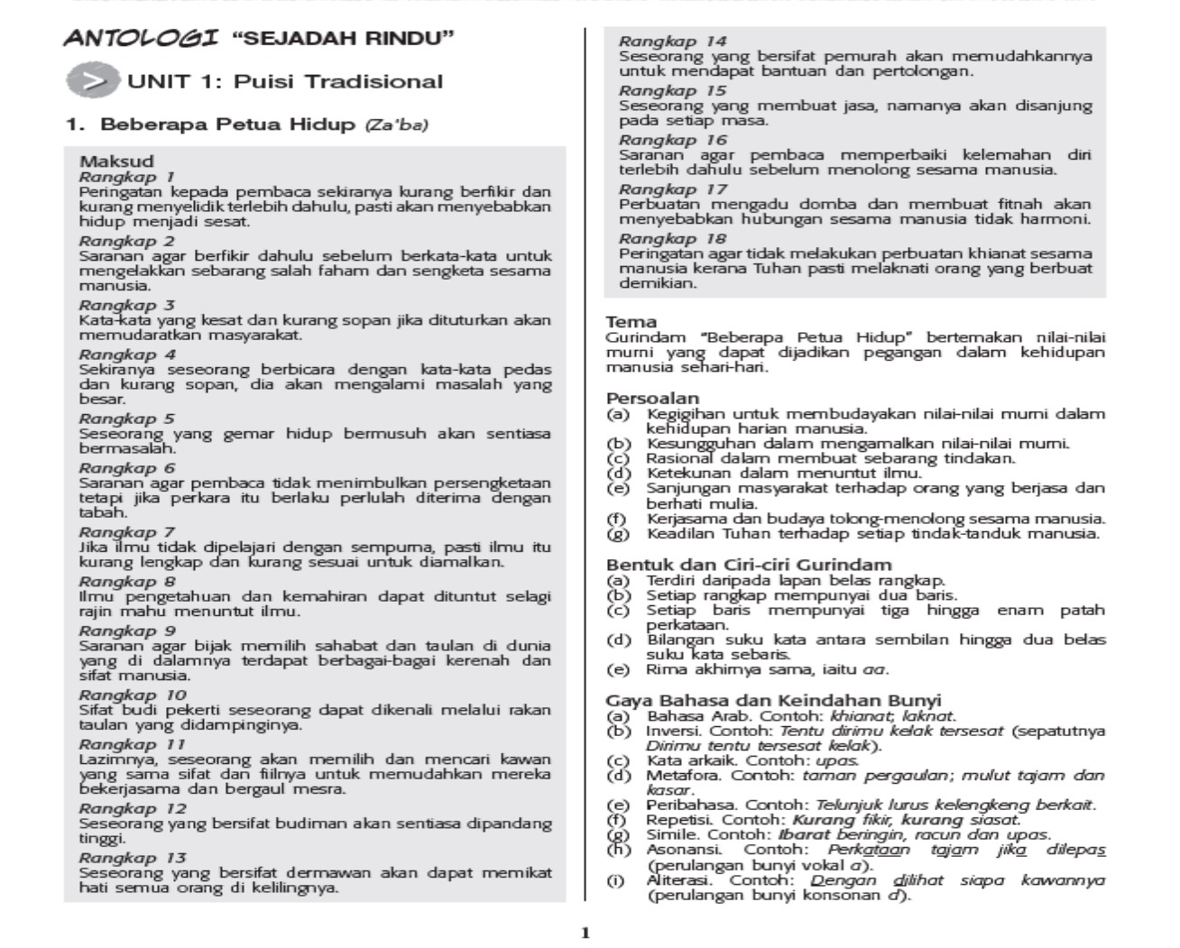 Tingkatan 5 Komsas & Novel (双语) Nota Lengkap Termasuk novel : SONGKET BERBENANG EMAS TIRANI BIMASAKTI MENARI SILIR DAKSINA - Image 3