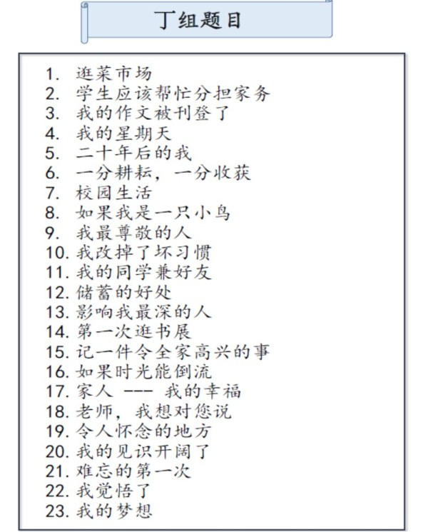 五年级华文: 丙组作文, 丁组作文 – 老师的话 lao shi de hua