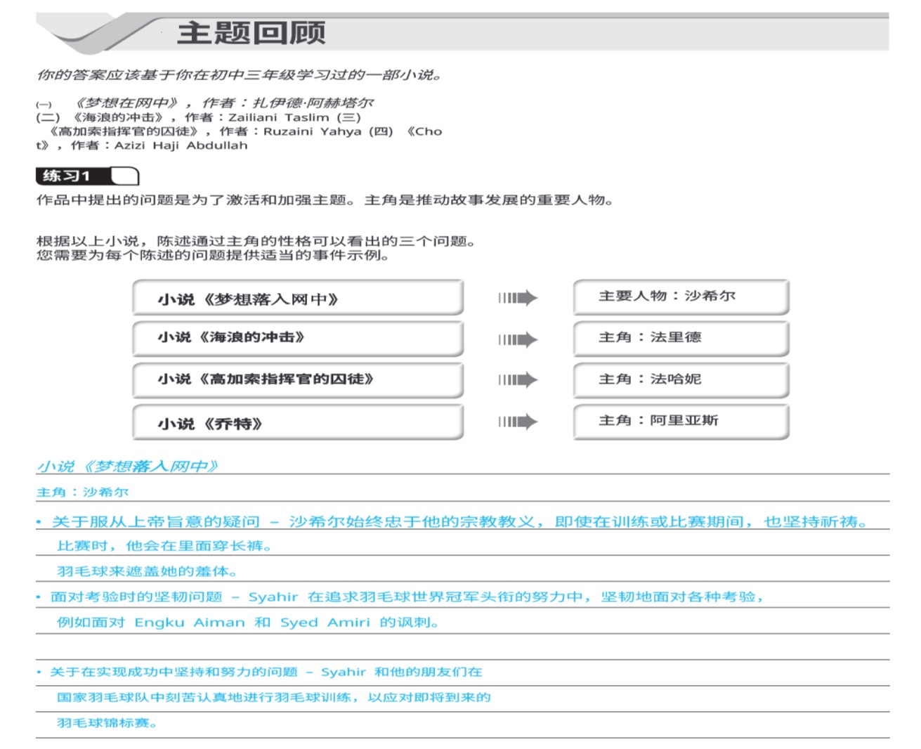 📚 Tingkatan 3✨Nota Tatabahasa📖Cara menjawab Pemahaman dan Soalan Novel (双语版) Ikut tema buku teks - Image 9