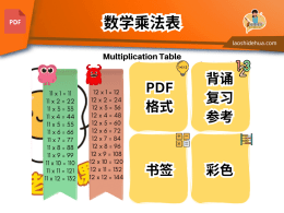 Multiplication Table 数学乘法表