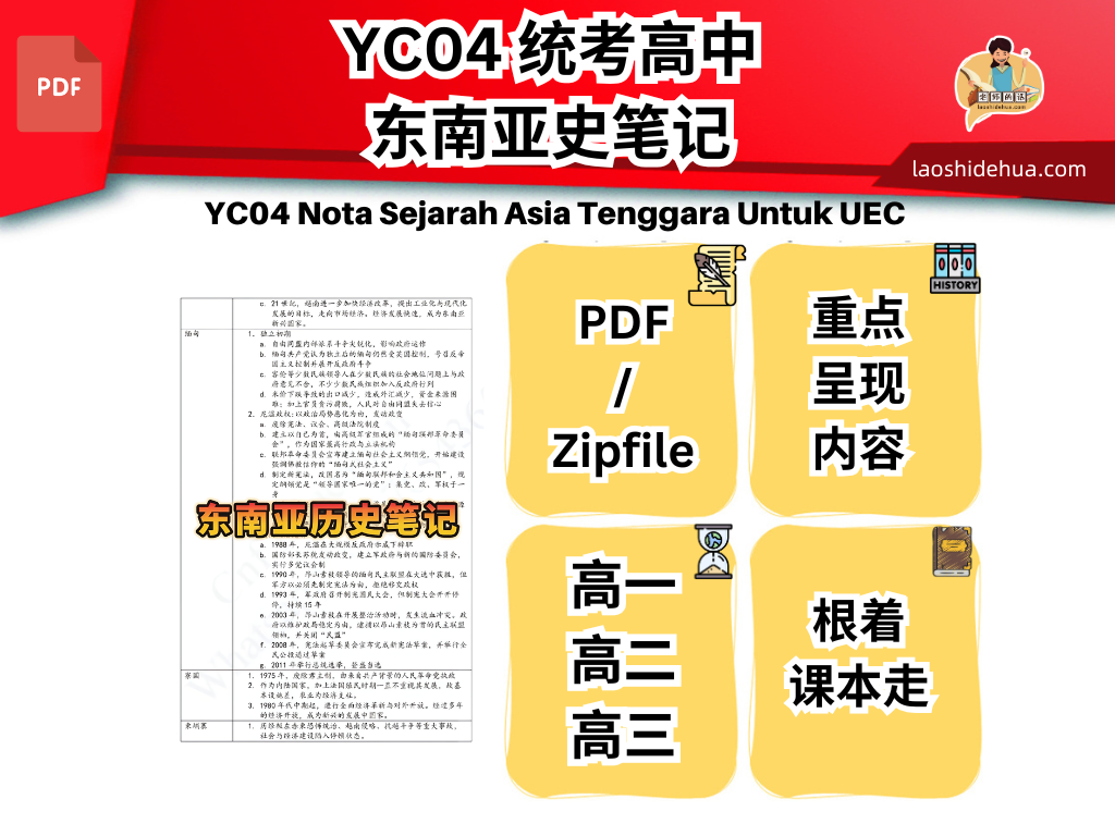 统考高中 东南亚史笔记 (跟着课本走) YC04