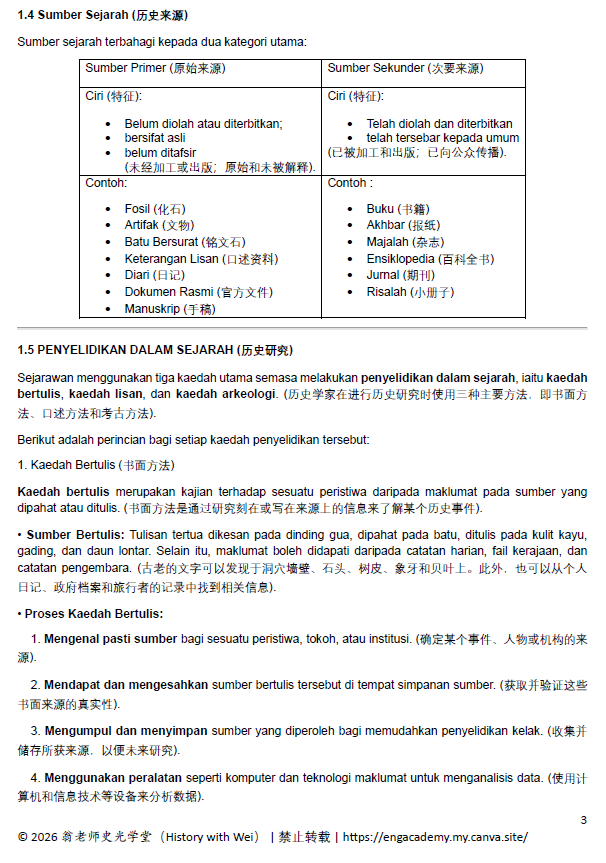 SEJARAH KSSM TINGKATAN 1 NOTA 历史中一双语笔记 - Image 5