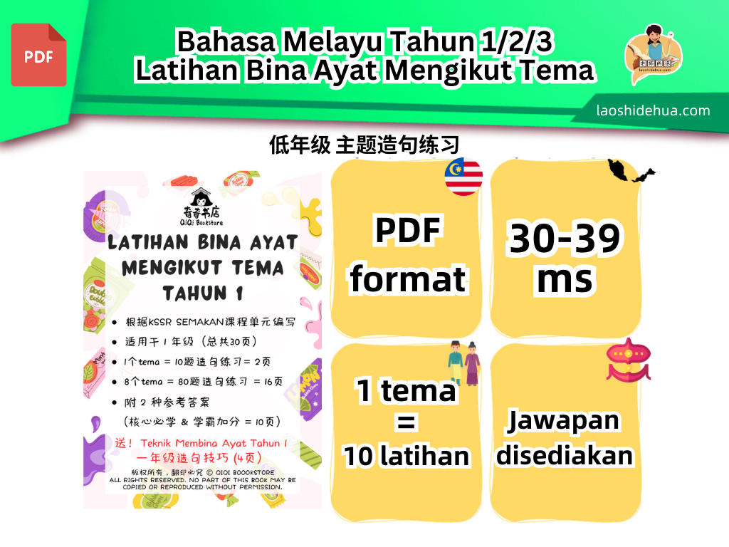 【Bahasa Melayu Tahun 1/2/3】 Latihan Bina Ayat Mengikut Tema