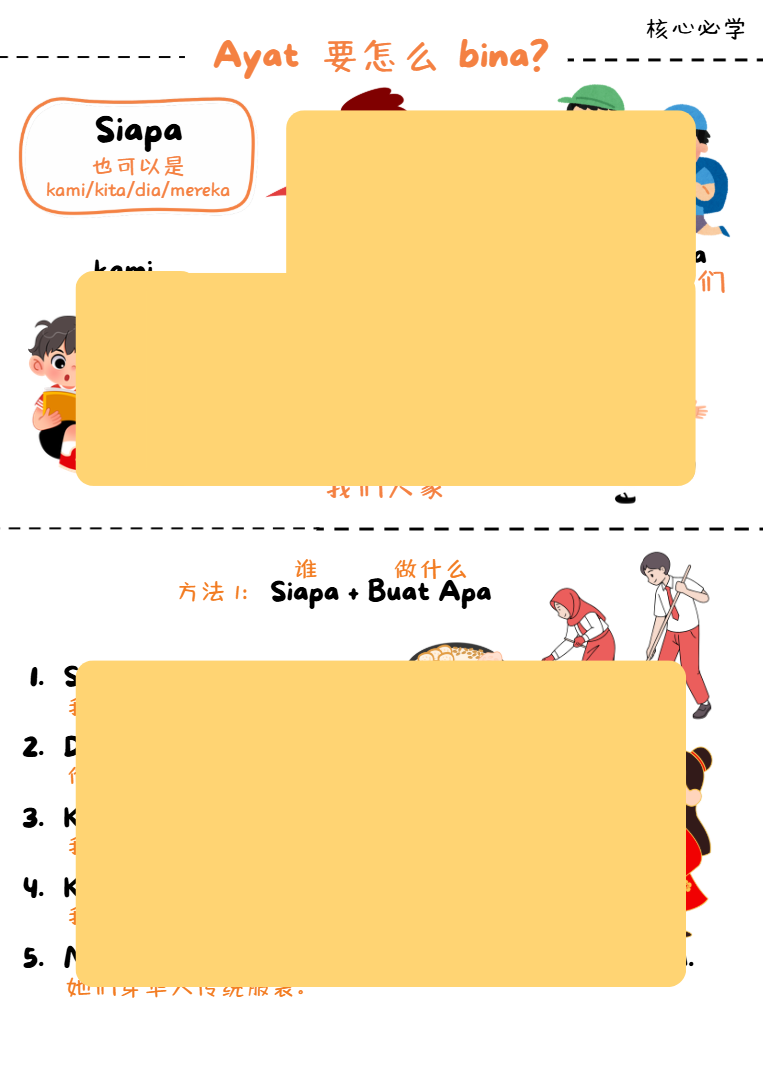 【Bahasa Melayu Tahun 1/2/3】 Latihan Bina Ayat Mengikut Tema - Image 5