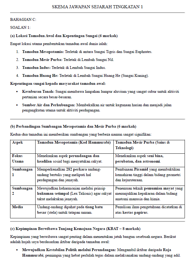 LATIHAN TROPIKAL SEJARAH TINGKATAN 1 中一历史单元练习 KSSM - Image 10