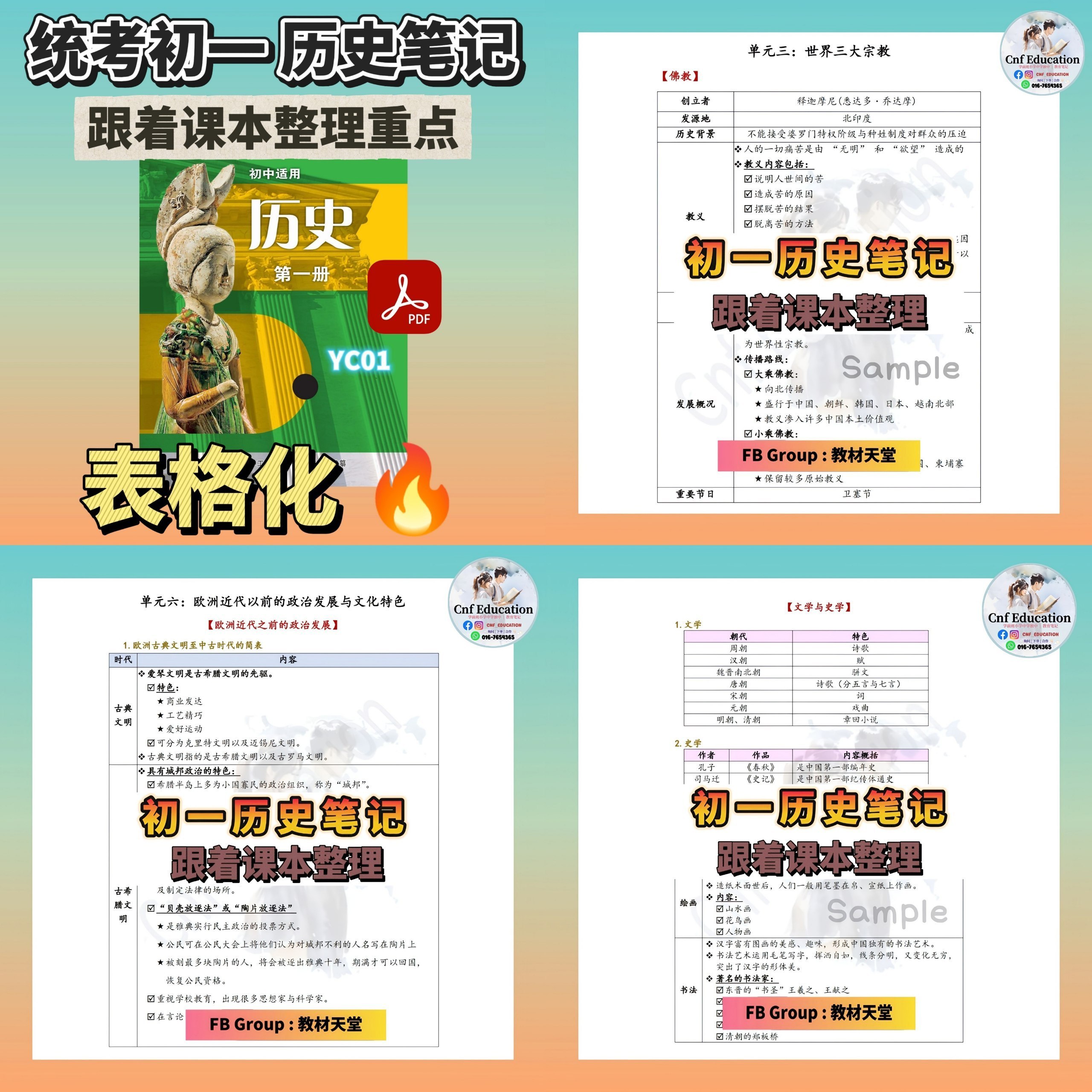 统考初中三年 历史笔记 (表格化) - Image 5