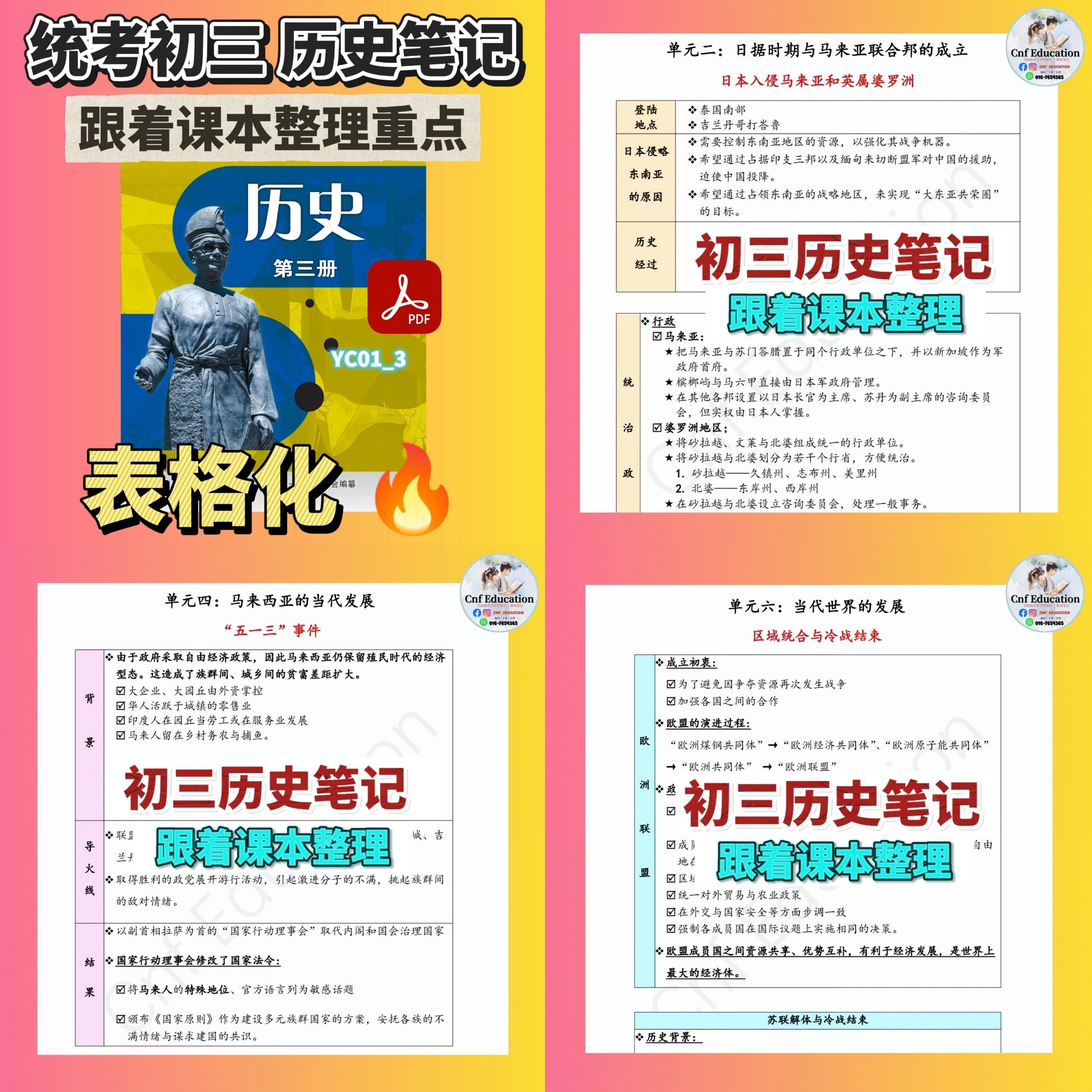 统考初中三年 历史笔记 (表格化) - Image 11