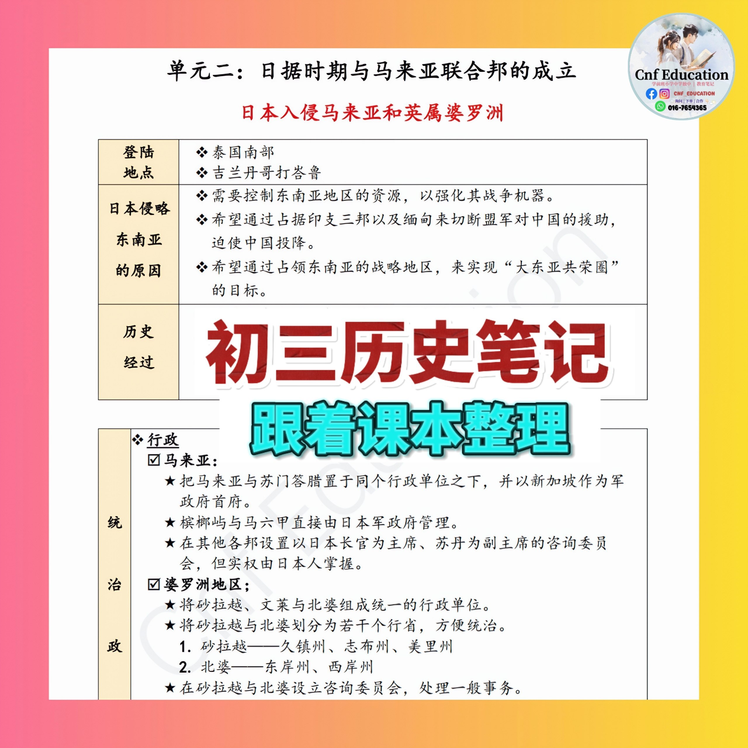 统考初中三年 历史笔记 (表格化) - Image 12