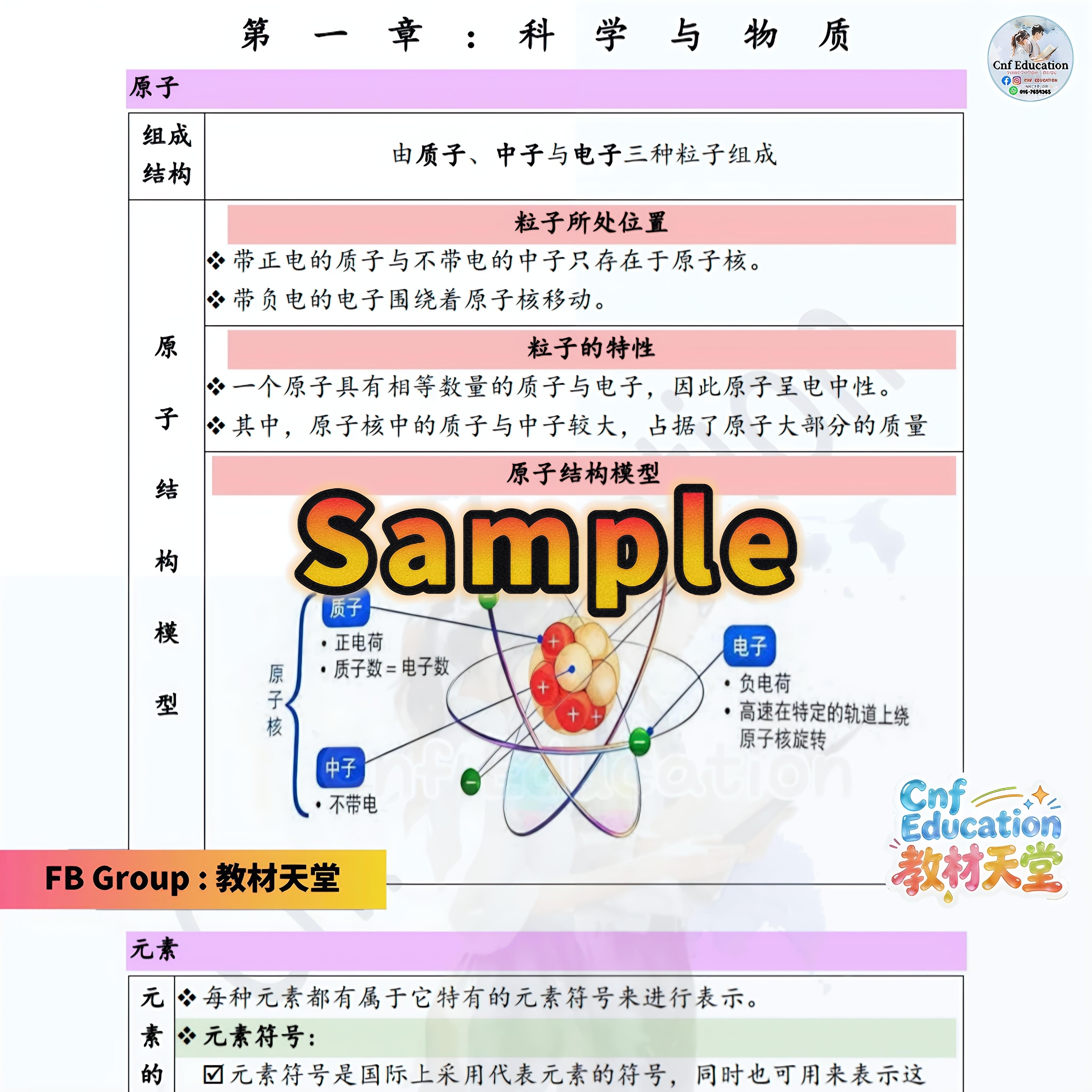 统考初二 科学笔记❁同步课本 - Image 6