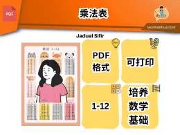 乘法表1-12（也可打印2in1）