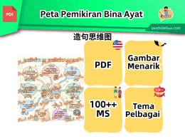 [国文] Bina Ayat 思维图