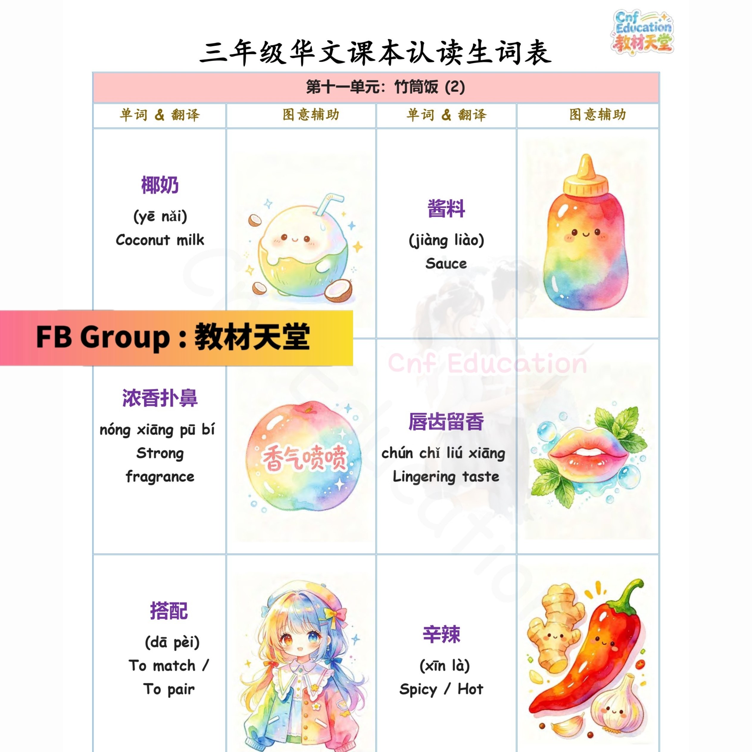 3 年级 华文课本认读单词 ( 📚 跟着课本的单元走 ) - Image 7